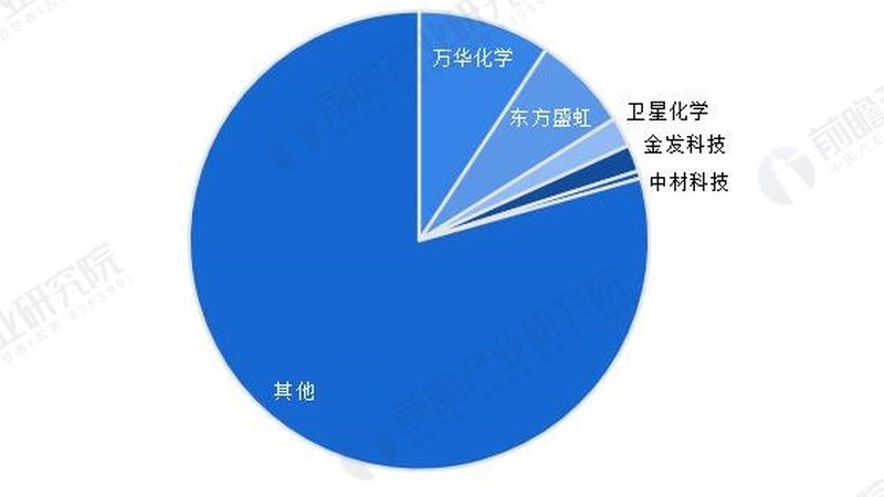 环氧树脂结构胶粘剂：揭秘其背后的手艺与应用